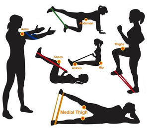 Loop Resistance Bands Set