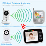 LCD Wireless Video Baby Monitor