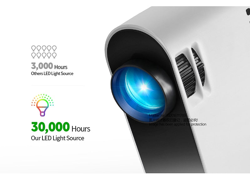 LED Mini Home Projector