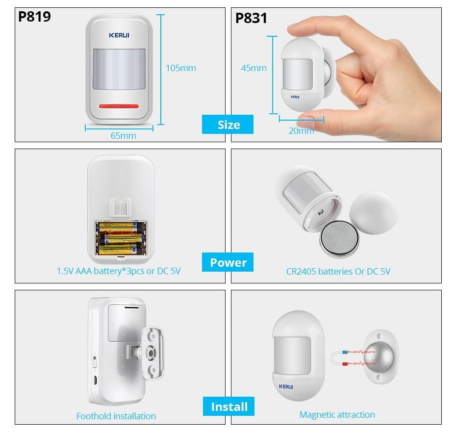 Wireless Smart Alarm System