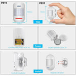 Wireless Smart Alarm System