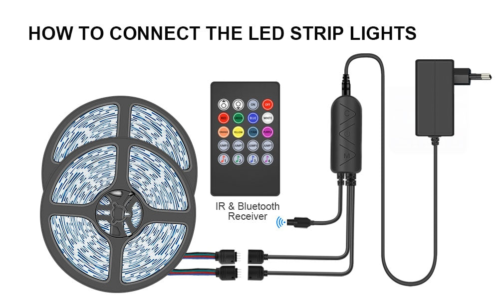 Music LED Light Strip RGB 5050