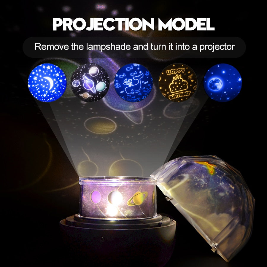 LED Planet Night Light and Rotating Projector