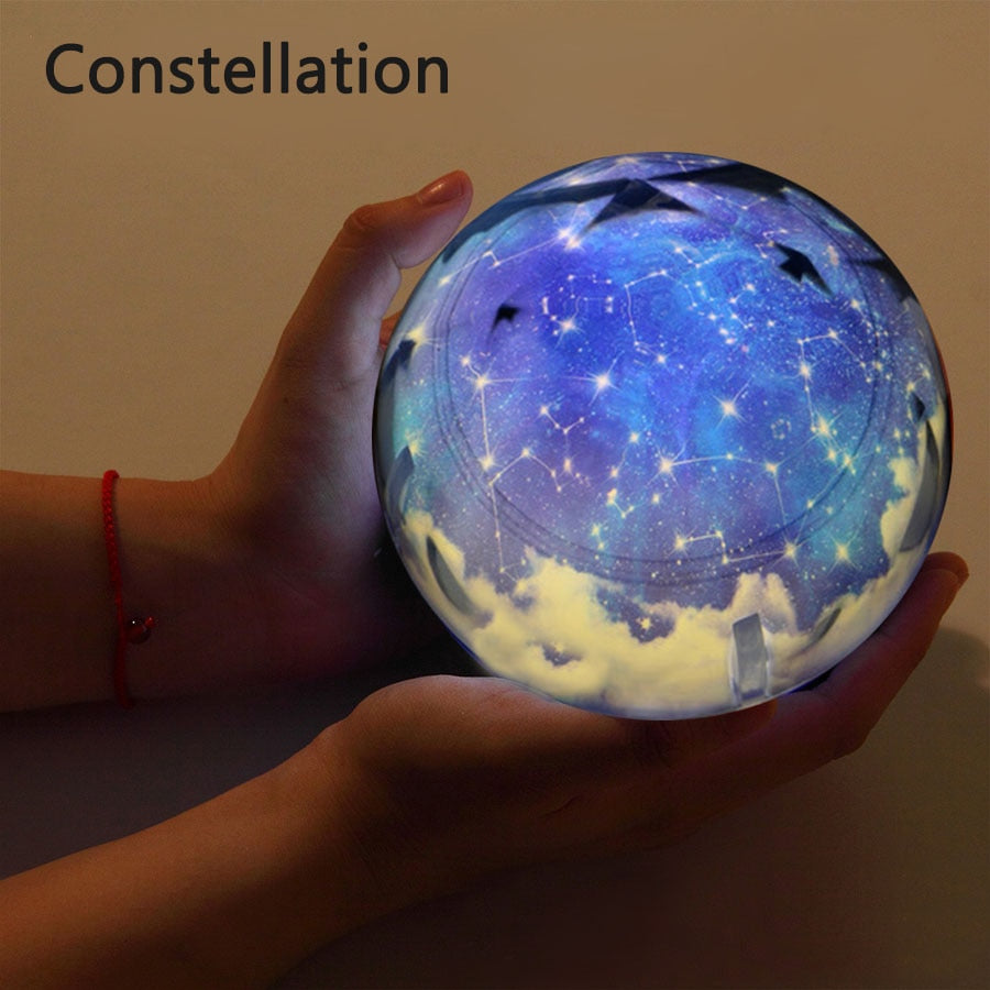 LED Planet Night Light and Rotating Projector