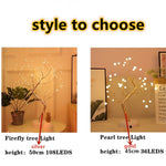 LED Mini Fairy Light