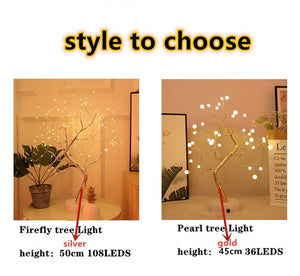 LED Mini Fairy Light