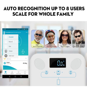 Bluetooth Smart Scales